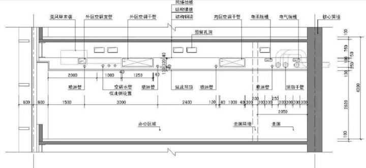 平吊顶示意图