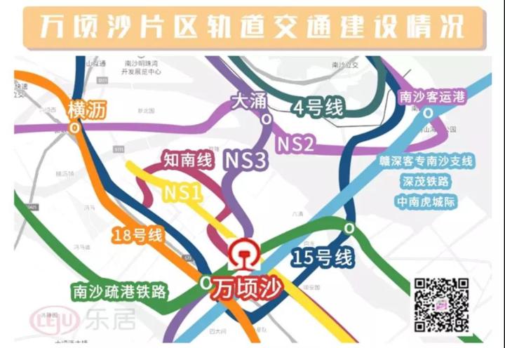 万顷沙变身大湾区“黑马”？