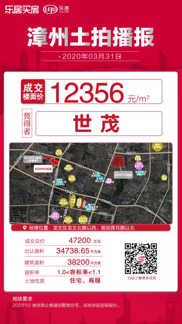 世茂以4.72億元競得漳州龍文區(qū)