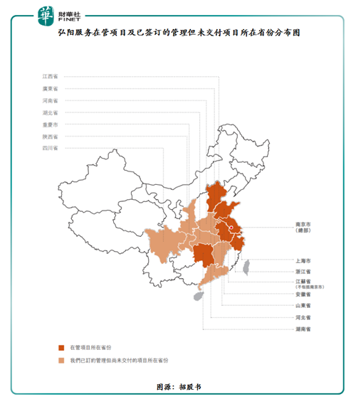 住宅与商业物业服务双轮驱动