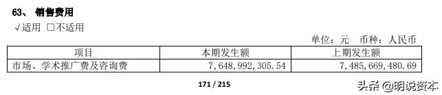 销售费用=行贿费用？揭秘行贿