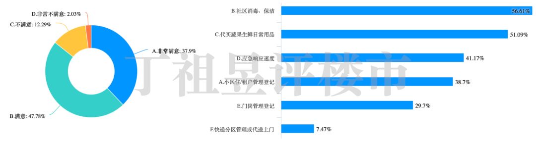 10353飺65%ļͥ׼