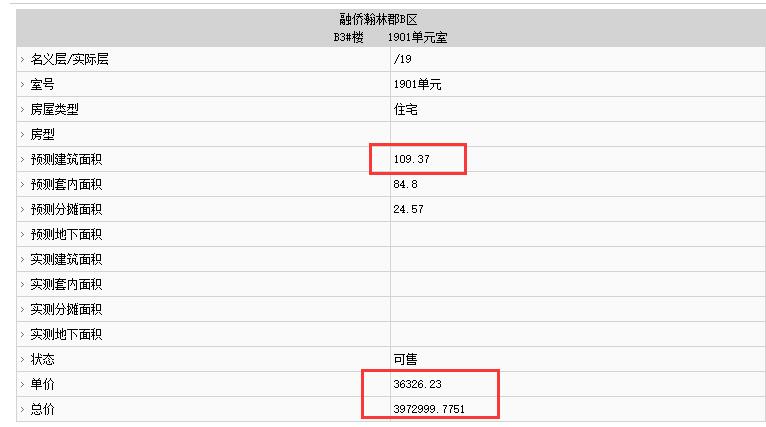 融僑則徐道壹號(hào)部分房源備案價(jià)