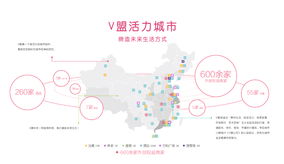 活力城市 活力城市
