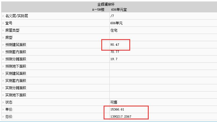 金輝觀瀾云著部分房源備案價(jià)