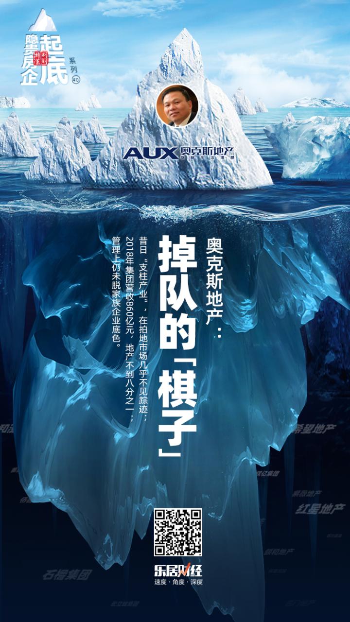 奥克斯地产： 掉队的“棋子”