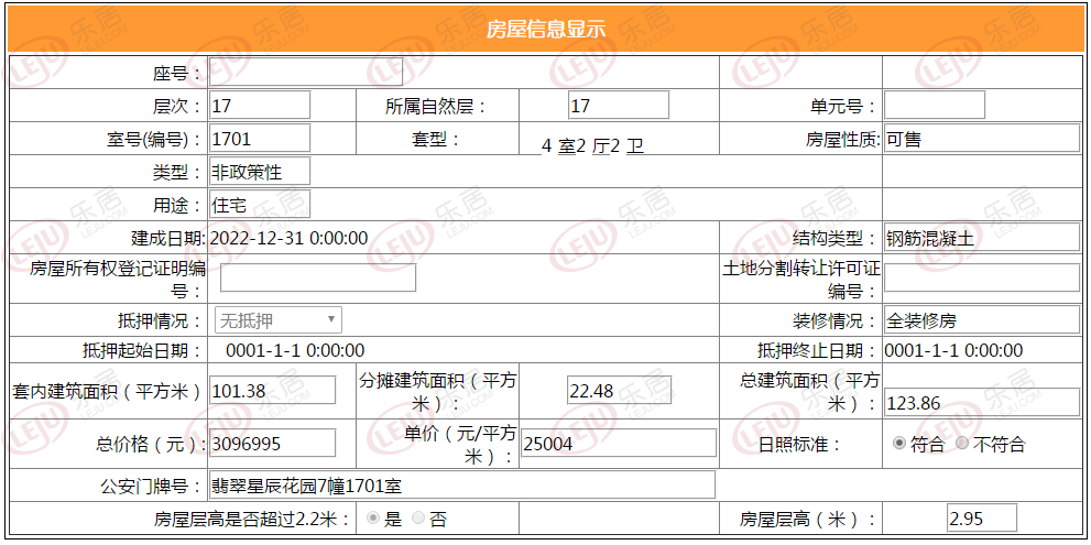 金地鲁能2盘首次入市