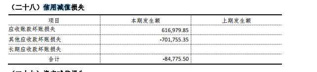 雅荷科技：昨日“金花”丨物色