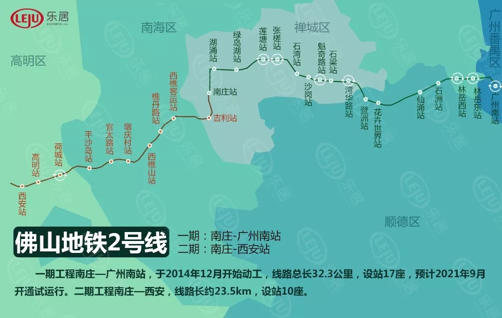 佛山地铁2号线走势