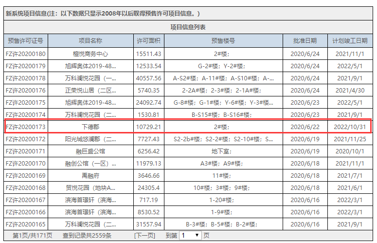 福州市不動產(chǎn)登記和交易中心官網(wǎng)截圖