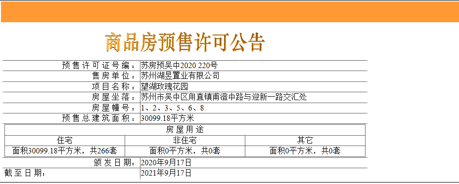 （商品房预售证）