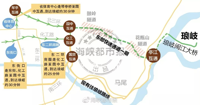 东部快速通道一期示意图