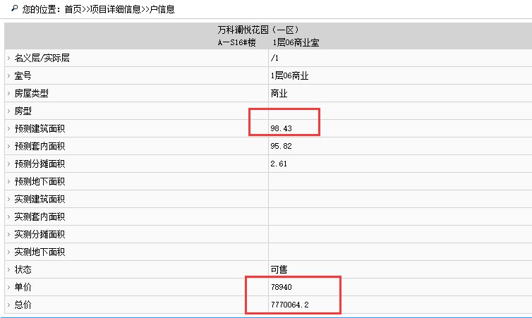 萬科金域國際部分房源備案價