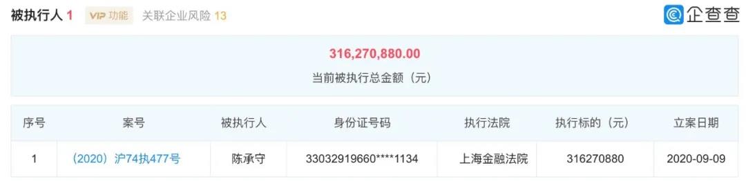 一只市值2.37億的地產(chǎn)股