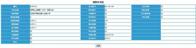 新市府热盘136套房源下证