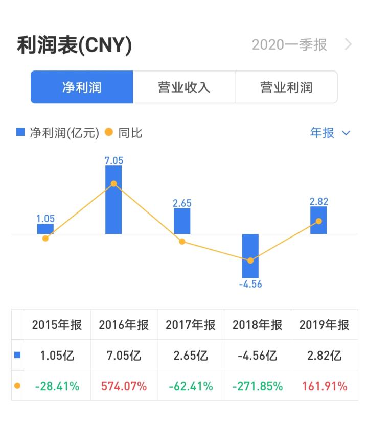 三湘印象：黄辉打开潘多拉魔盒
