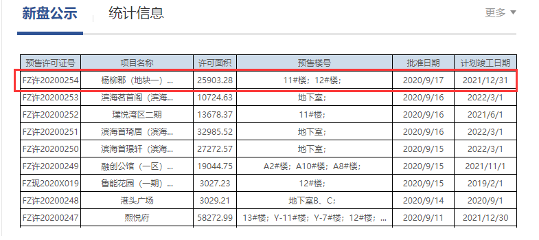 福州市不動產(chǎn)登記和交易中心官網(wǎng)截圖