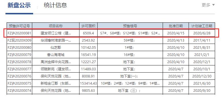 福州市不動產(chǎn)登記和交易中心官網(wǎng)截圖