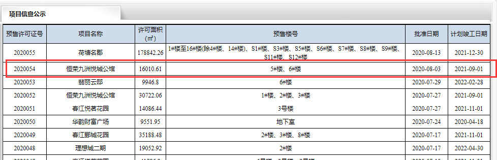 闽侯县商品房网上备案系统