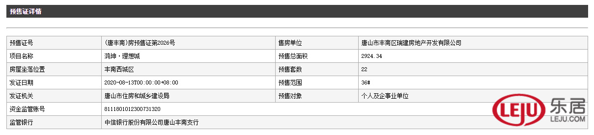 唐山鸿坤理想城获预售