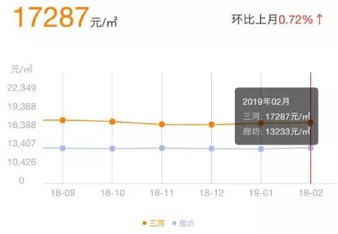 北京疏散人口政策_中国经营报 消息称北京市将疏散500万人口..(3)