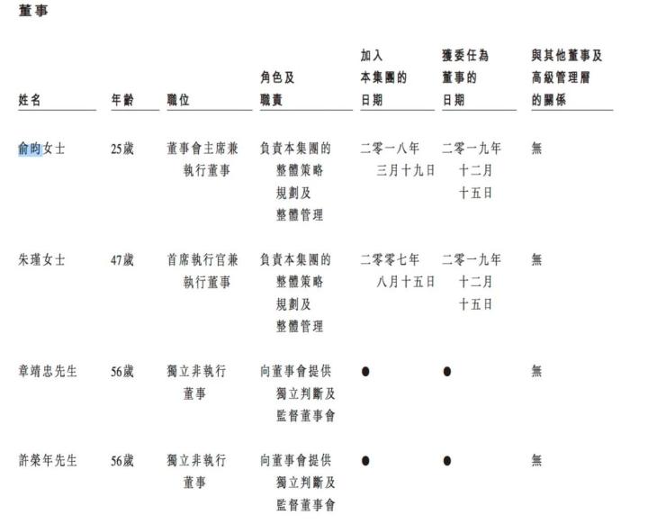 宋都服务冲刺上市，俞建午神秘