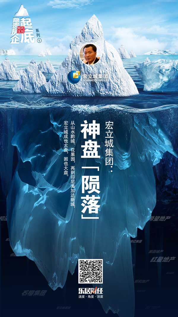 宏立城集团：神盘“陨落” |