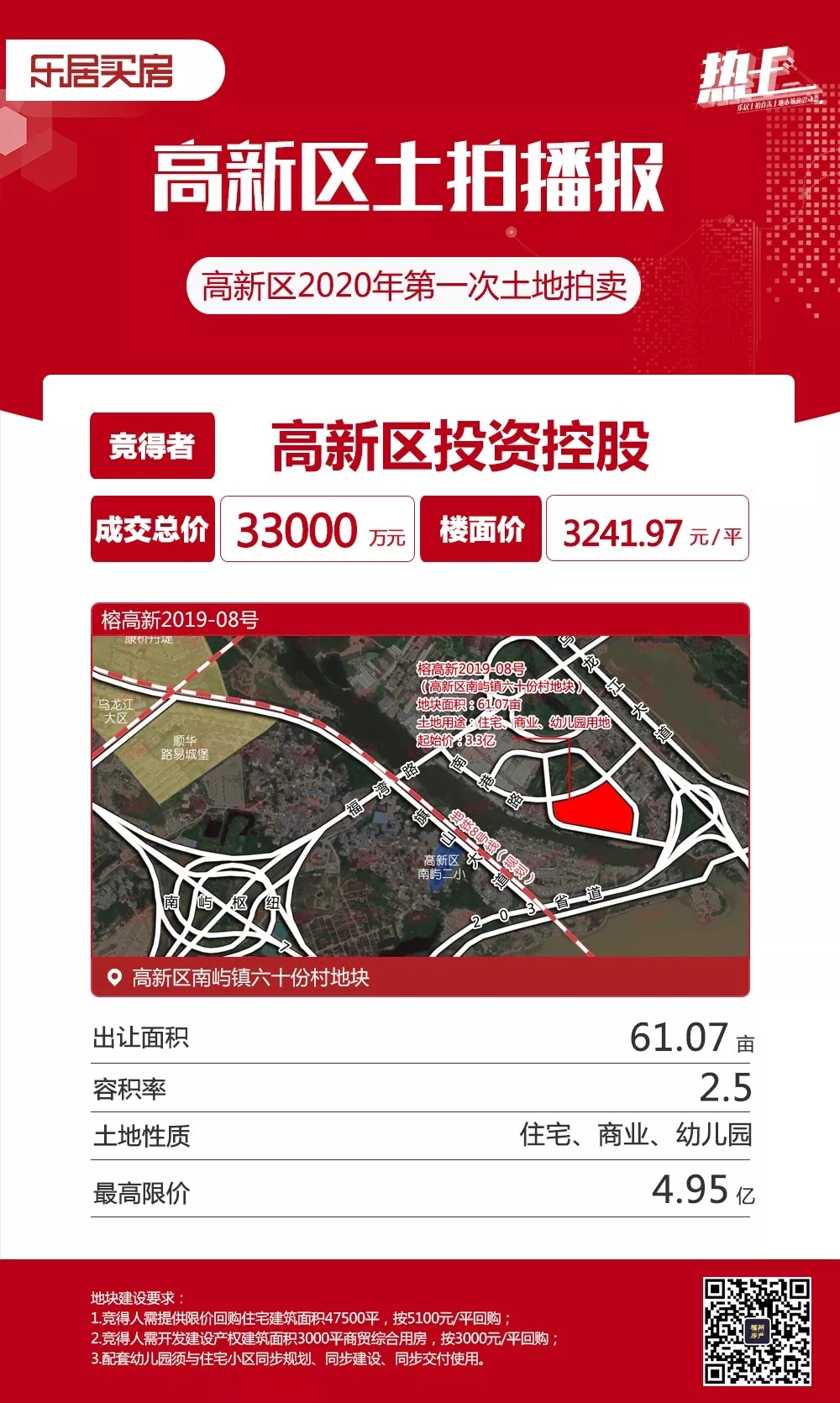 金茂再拿濱海新城443畝地