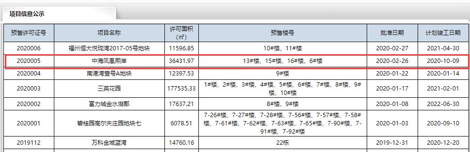 闽侯商品房网上备案系统官方截图