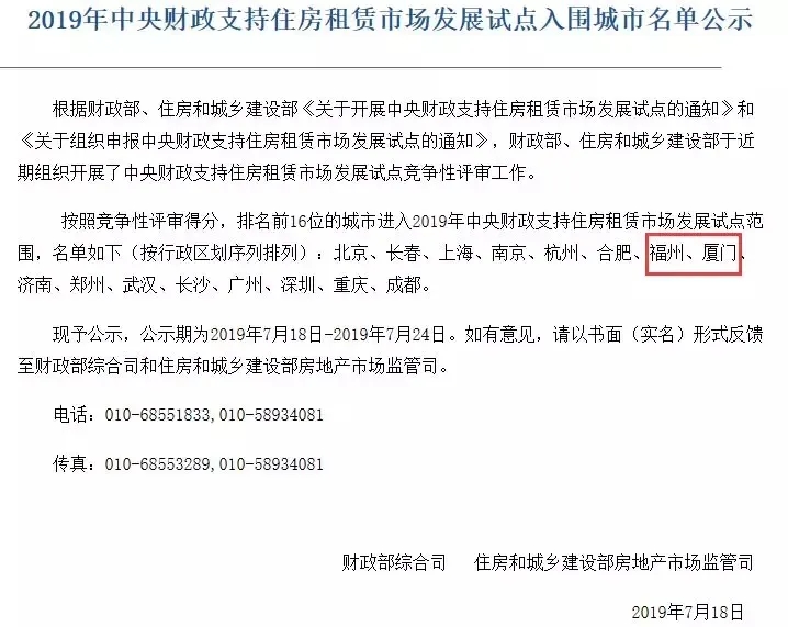 市區(qū)拍賣1幅集體租賃房用地