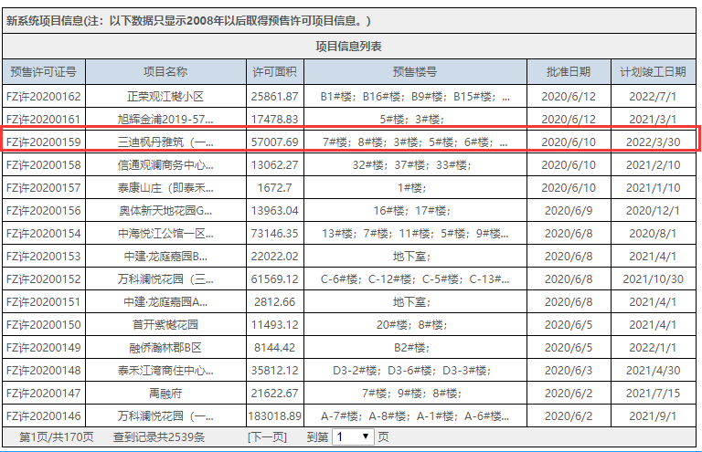 福州市不動產(chǎn)登記和交易中心官網(wǎng)截圖