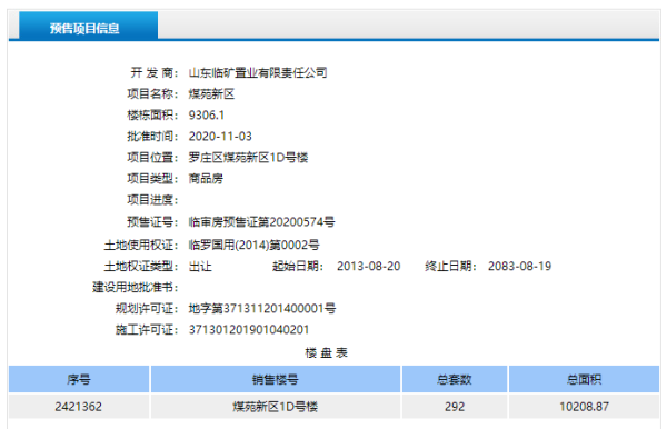 煤苑新区取得预售许可证