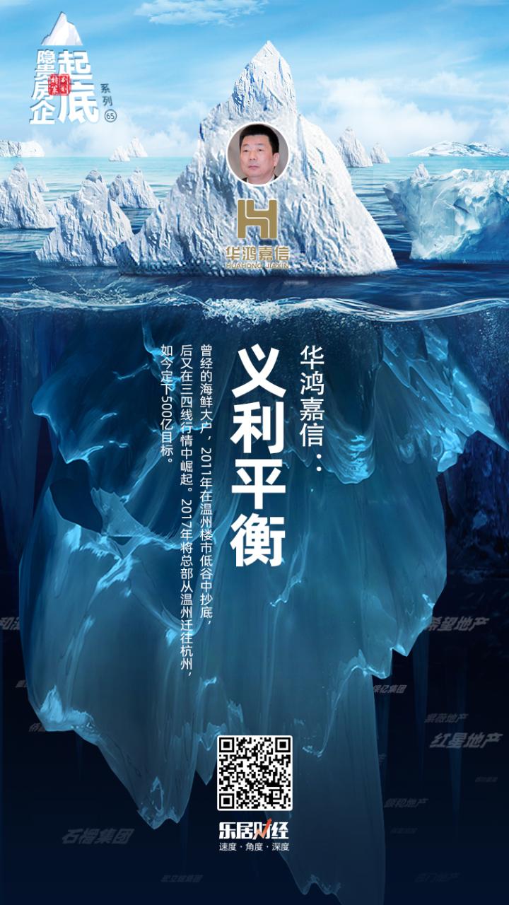 华鸿嘉信：义利平衡