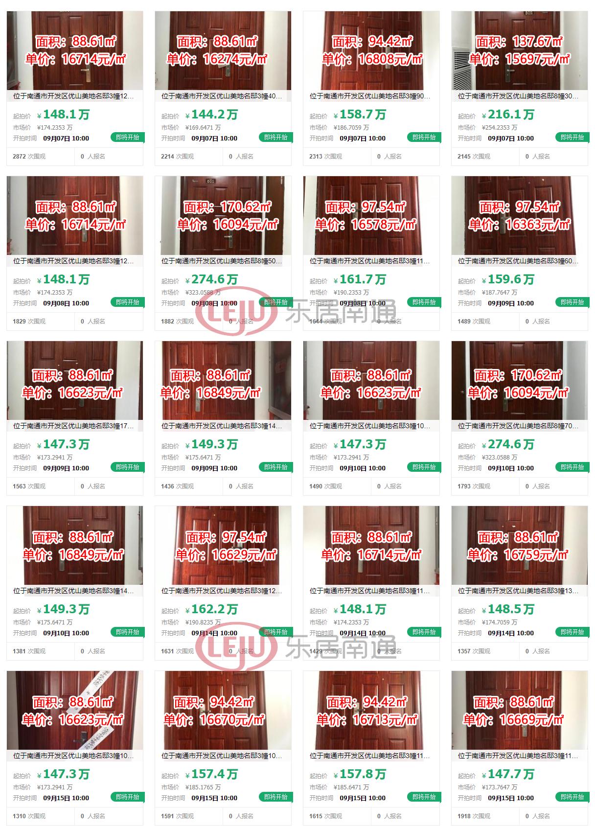 法拍房来袭 近3000人围观 仅套入市 开发区毛坯房均价1万6 本地新闻 南通乐居网