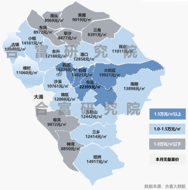 单盘备案价最高36173元/平！