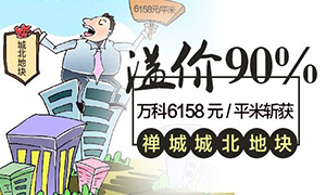 <font face=微软雅黑>溢价90%！万科6158元/平米斩获禅城城北地块 </font>