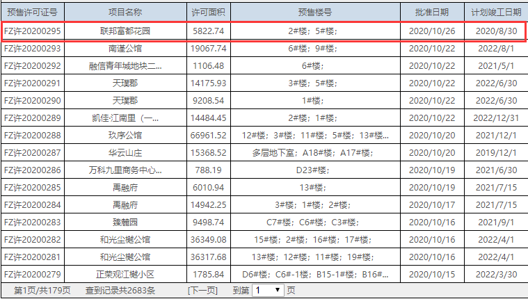 福州市不動產(chǎn)登記和交易中心官網(wǎng)截圖