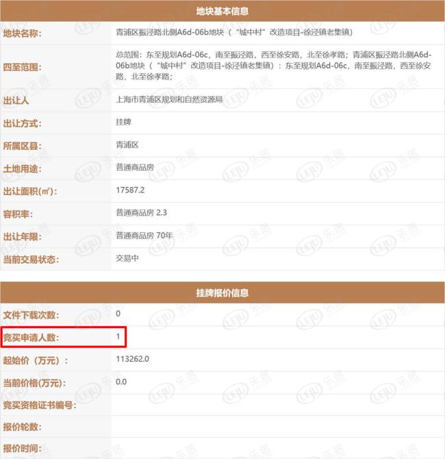 上海土地市场官网出让信息公示