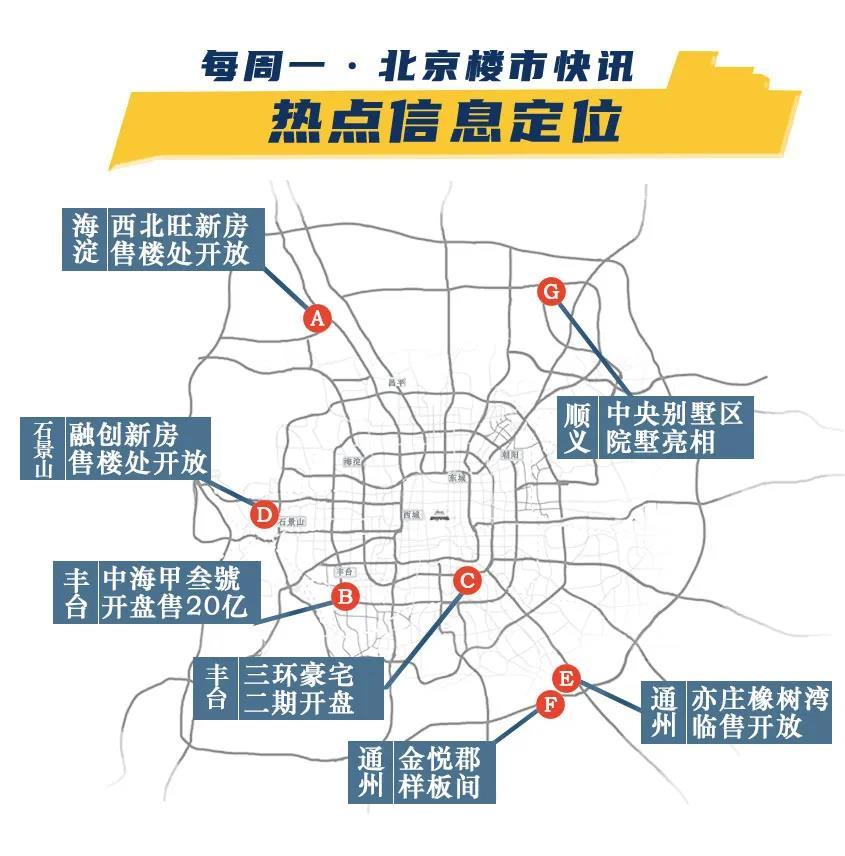 在这儿 买房人一天花了40亿 楼市八八八no 73 焦点解读 北京乐居网 在这儿 买房人一天花了40亿 楼市八八八no 73 焦点解读 北京乐居网