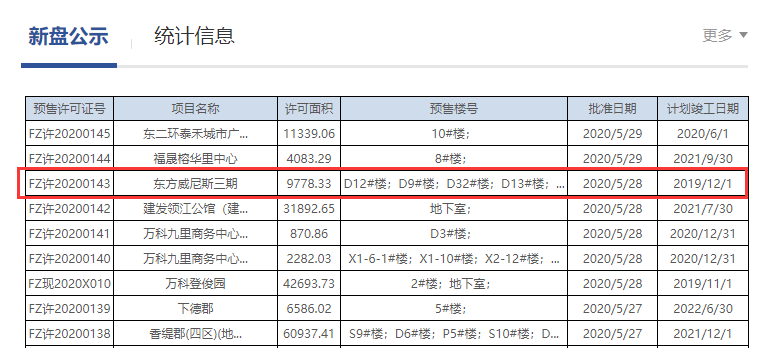 福州市不動產(chǎn)登記和交易中心官網(wǎng)截圖
