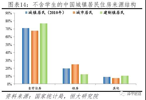 人口普查的定义_人口普查的意义图片