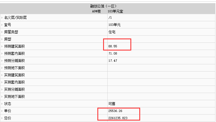 融創(chuàng)福州府部分房源備案價