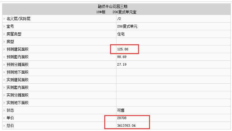 融僑悅江南部分住宅備案價(jià)