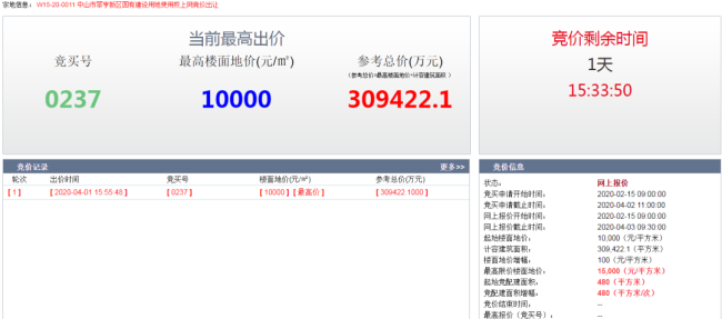 恒大竞得翠亨新区154亩宅地