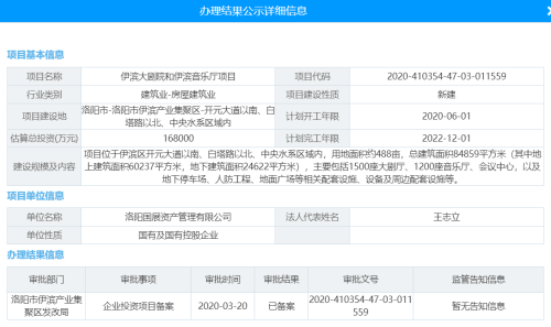 中轴线呼之欲出！