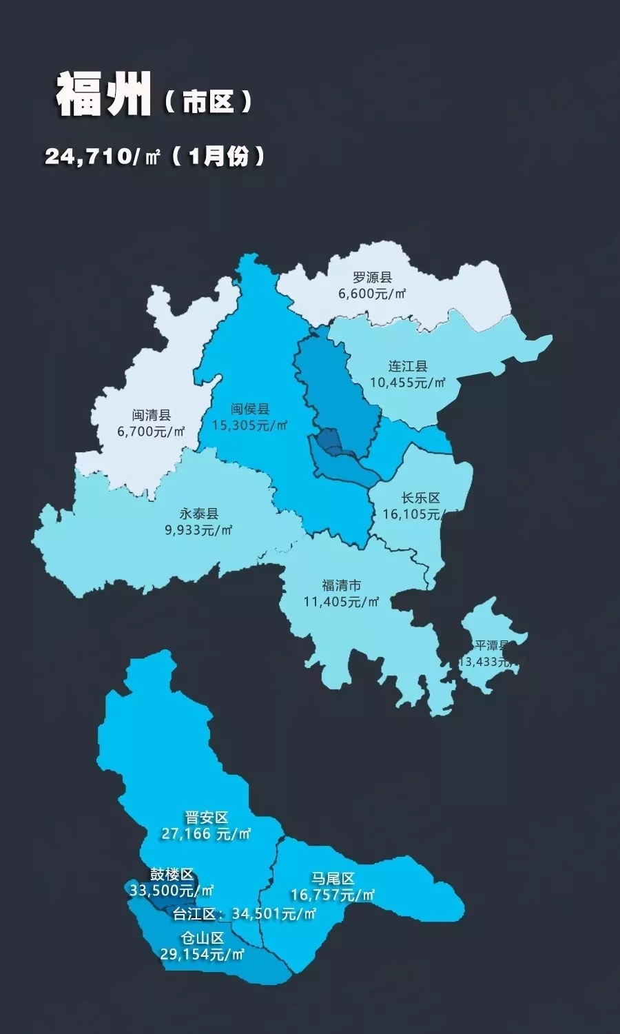 大福州新房?jī)r(jià)格地圖出爐！
