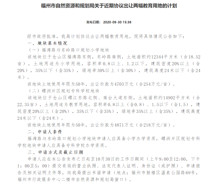 福州市區(qū)將出讓6幅地塊！