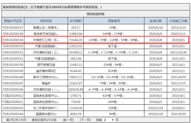 福州市不動產(chǎn)登記和交易中心官網(wǎng)截圖
