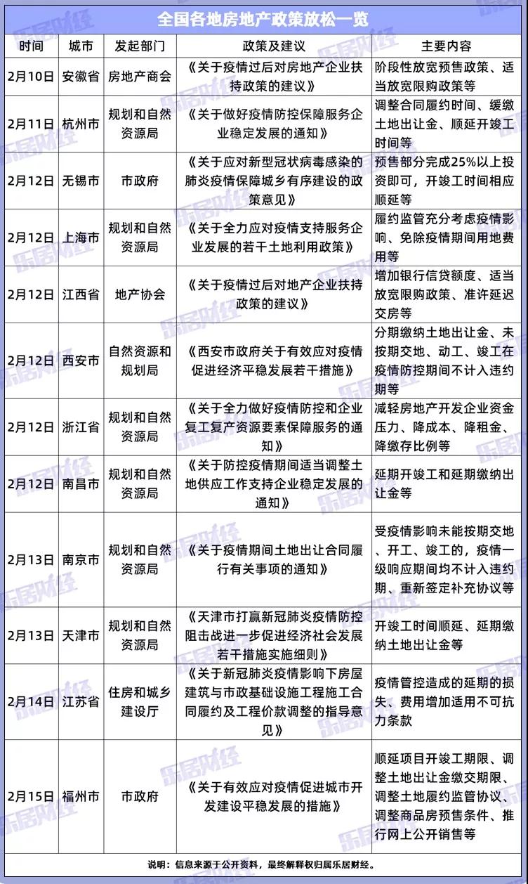 44天倒下63家  ！