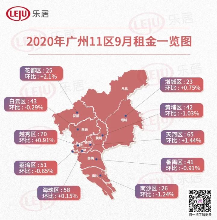 猎德村民忍痛降房租